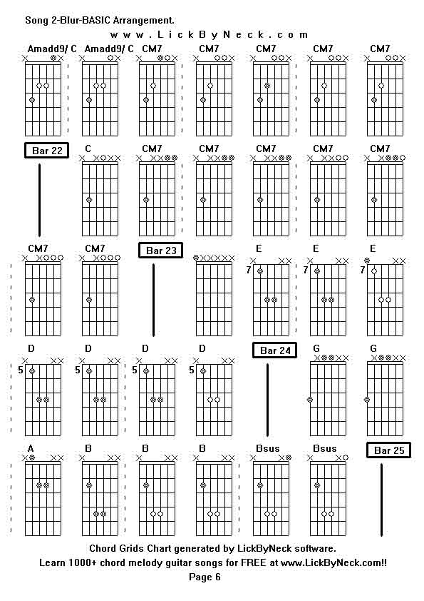 Chord Grids Chart of chord melody fingerstyle guitar song-Song 2-Blur-BASIC Arrangement,generated by LickByNeck software.